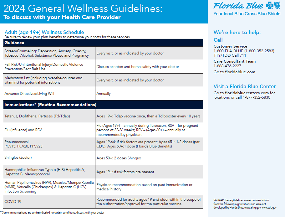 wellness guide pg 2