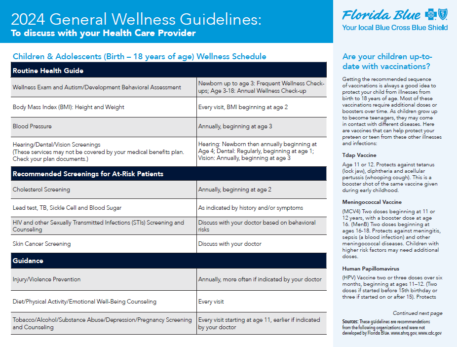 wellness guide 3