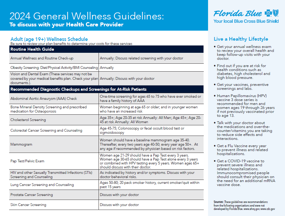 wellness guide