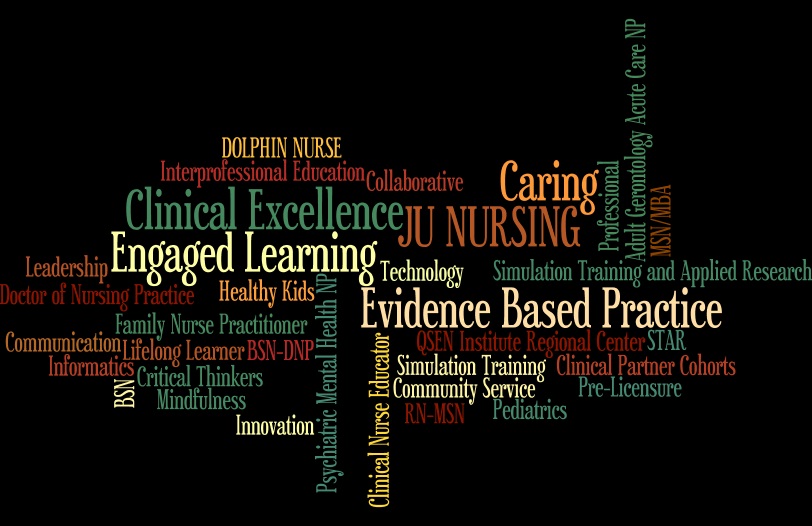 Combination of words describing nursing, such as caring, kind, etc.