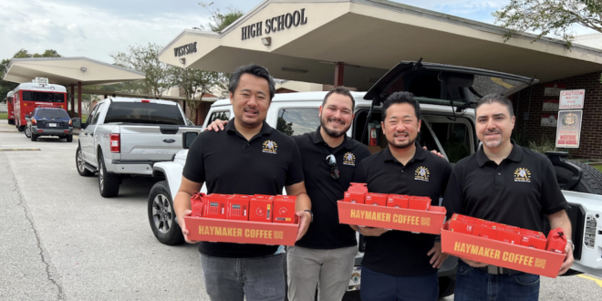 Haymaker Coffee Co. online company employees posing with their coffee products.