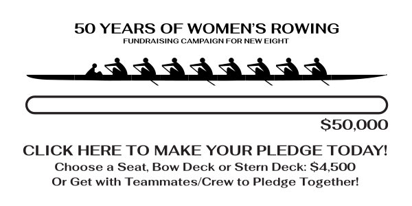 50 YEARS OF WOMEN’S ROWING Banner