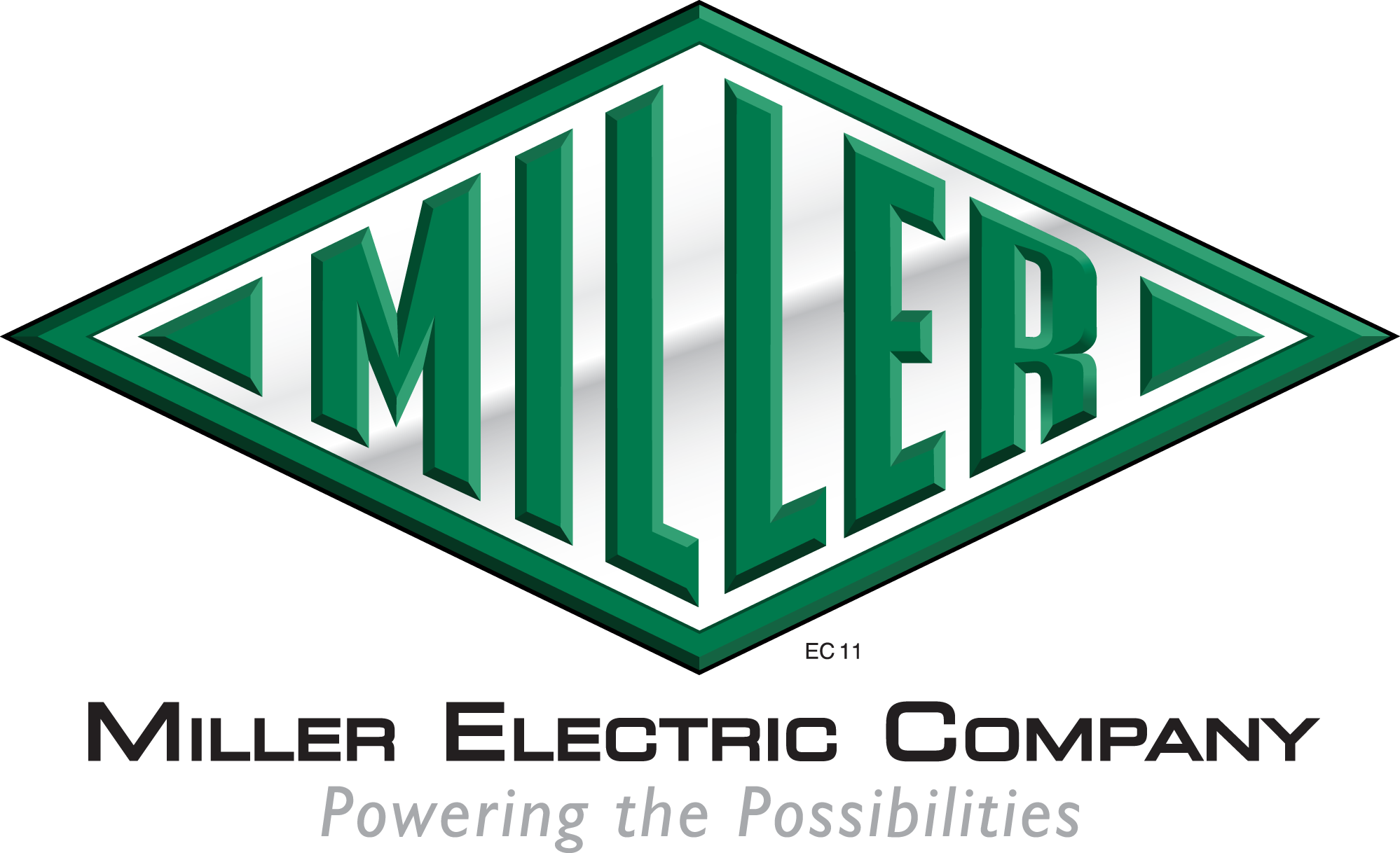 Miller Electric logo