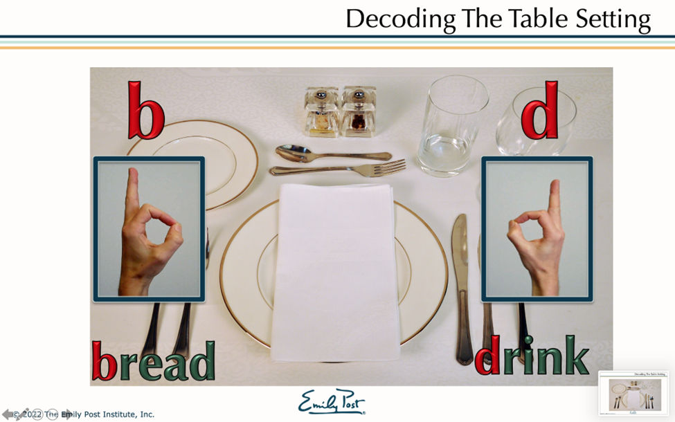 graphic illustration of table settings