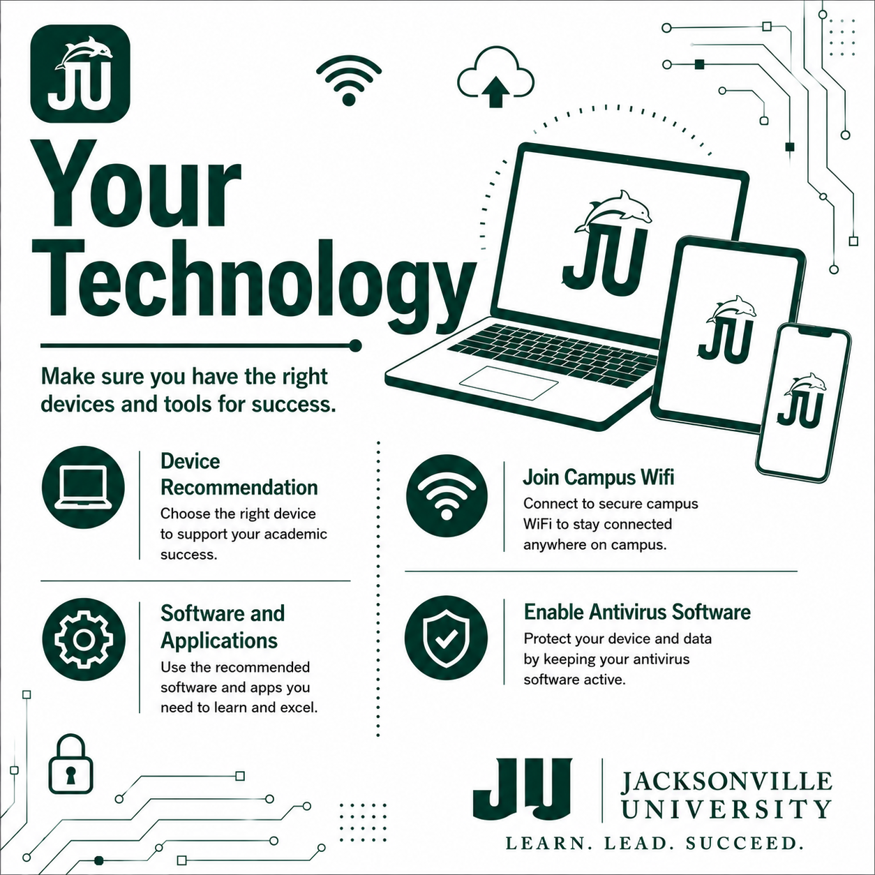Your Technology