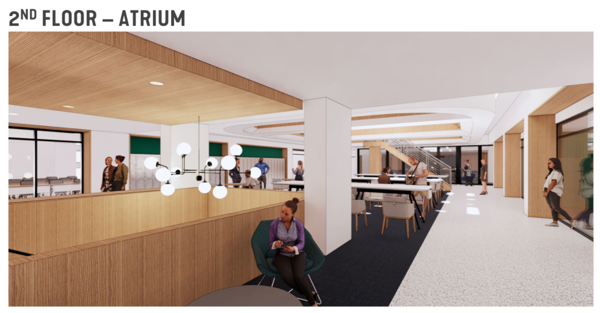 Rendering of the second floor atrium.