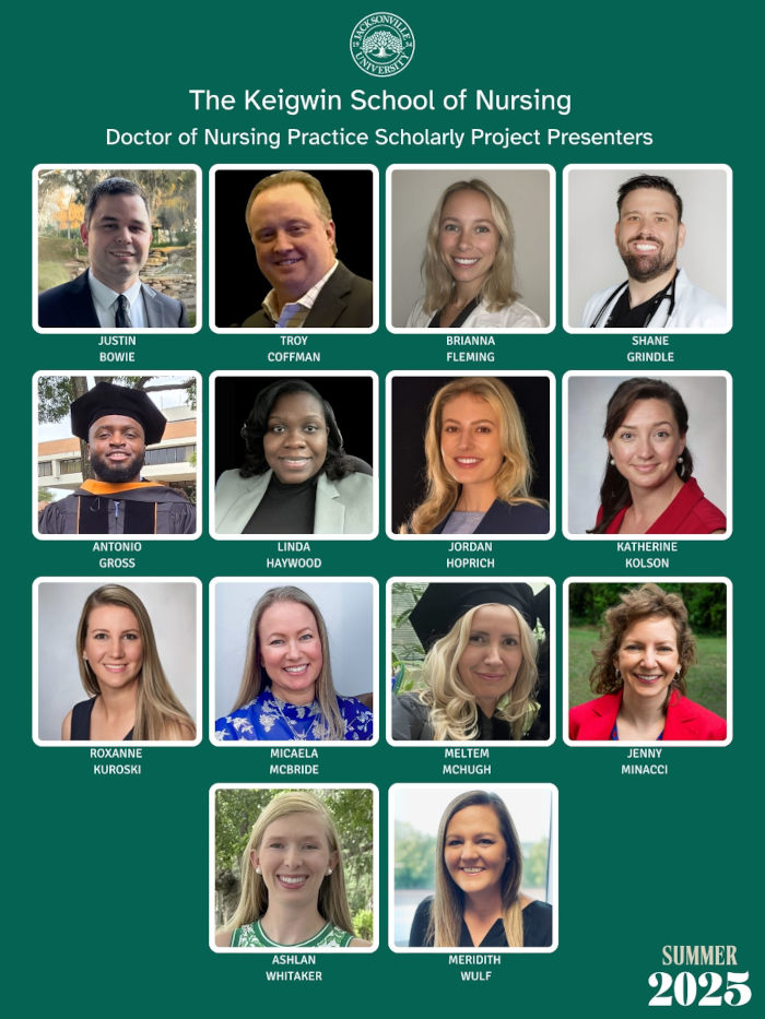 Doctor of Nursing Practice Scholarly Project Presenters