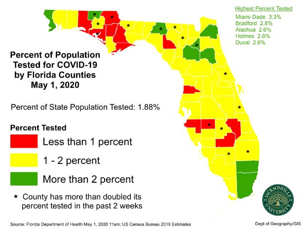 Percent of State Population Tested